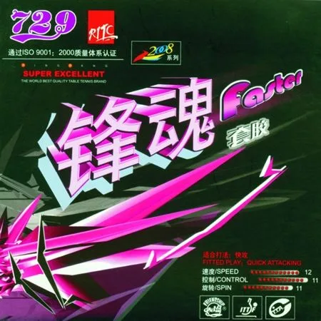 Faster Transcend Sponge