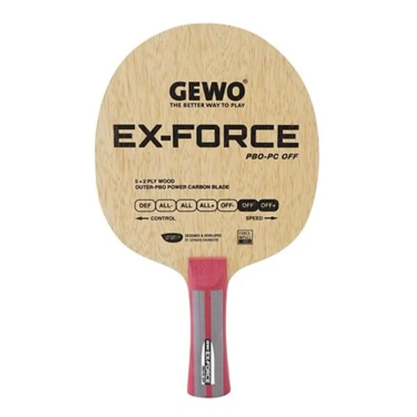 Ex-Force PBO-PC