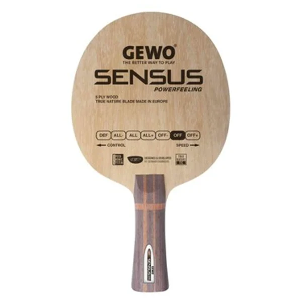 Sensus Powerfeeling
