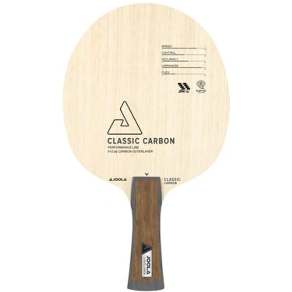 Classic Carbon Off