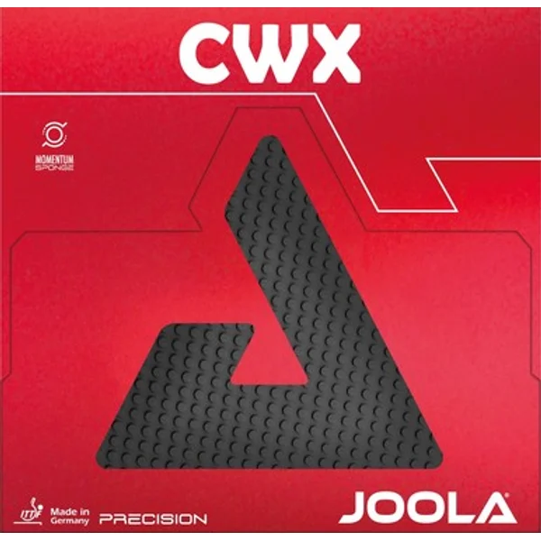 CWX