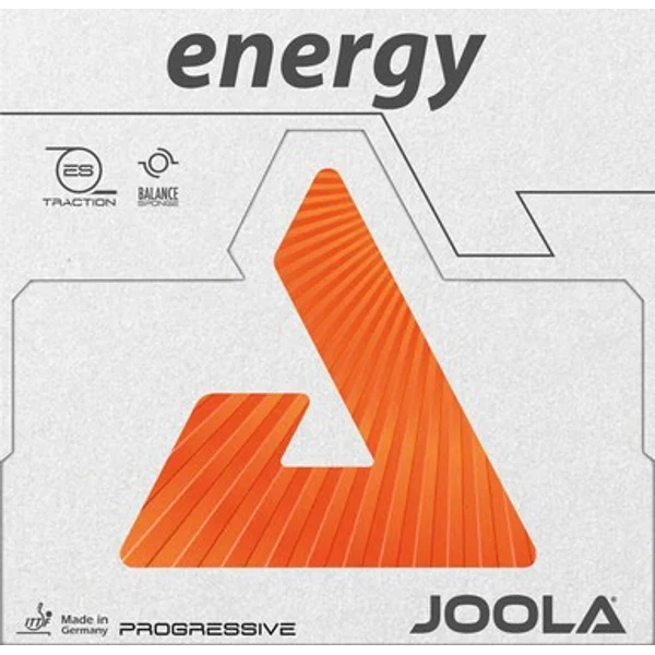 Energy