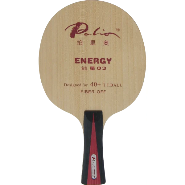 Energy 03